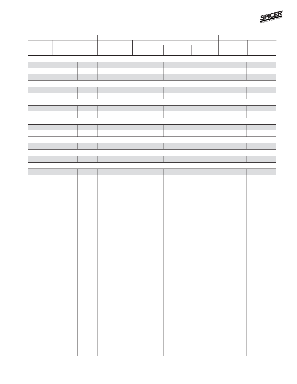 Bill of material table | Spicer FRONT AND REAR LIGHT AXLE PARTS, KITS AND APPLICATIONS User Manual | Page 267 / 379