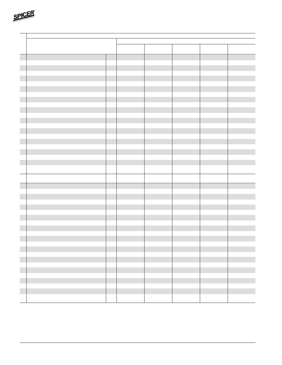 Variable parts listing | Spicer FRONT AND REAR LIGHT AXLE PARTS, KITS AND APPLICATIONS User Manual | Page 268 / 379