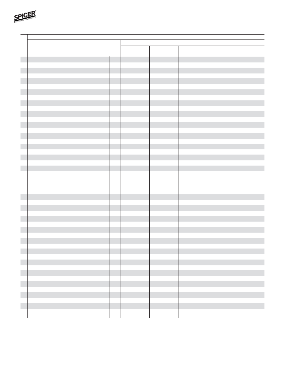 Variable parts listing | Spicer FRONT AND REAR LIGHT AXLE PARTS, KITS AND APPLICATIONS User Manual | Page 270 / 379