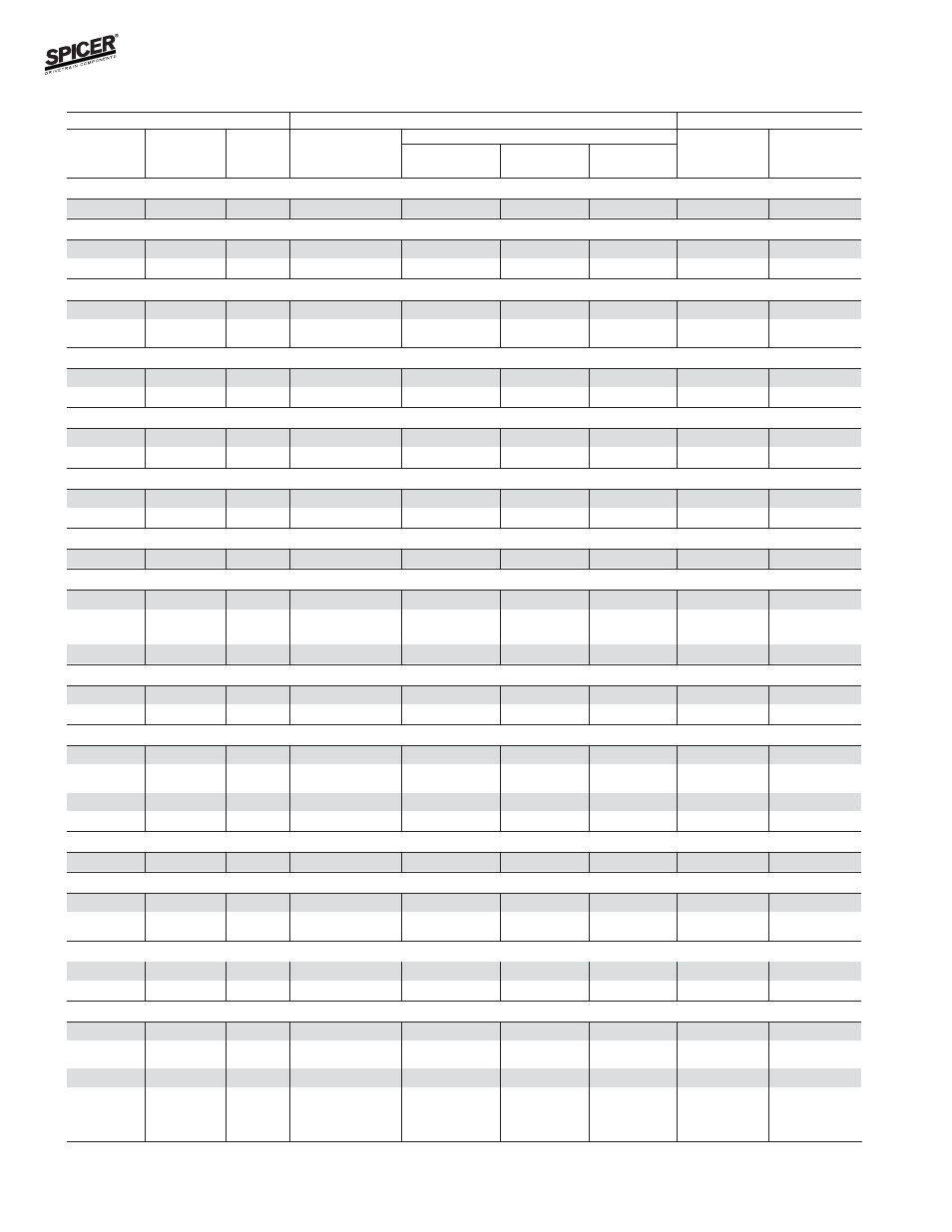 Bill of material table | Spicer FRONT AND REAR LIGHT AXLE PARTS, KITS AND APPLICATIONS User Manual | Page 276 / 379