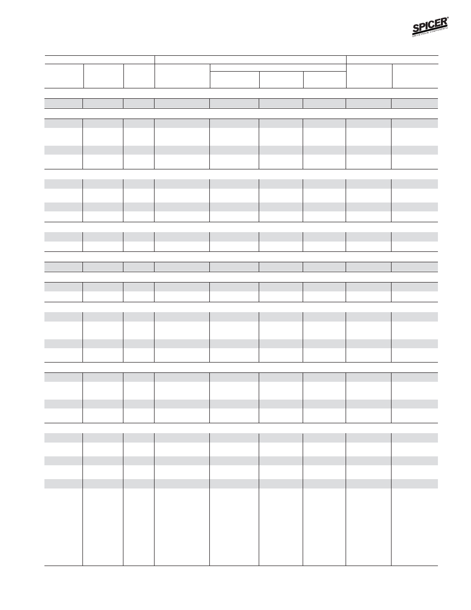 Bill of material table | Spicer FRONT AND REAR LIGHT AXLE PARTS, KITS AND APPLICATIONS User Manual | Page 277 / 379
