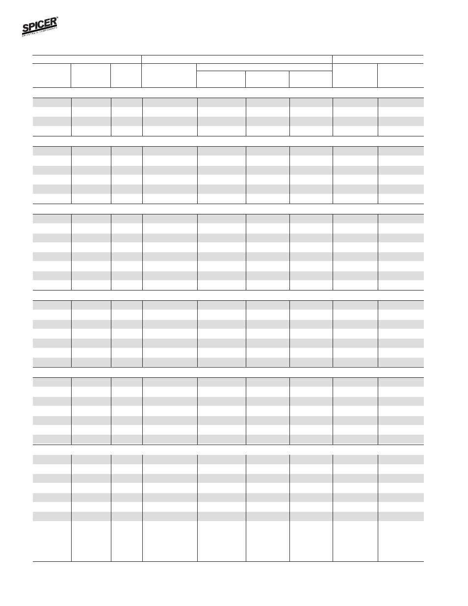Bill of material table | Spicer FRONT AND REAR LIGHT AXLE PARTS, KITS AND APPLICATIONS User Manual | Page 284 / 379