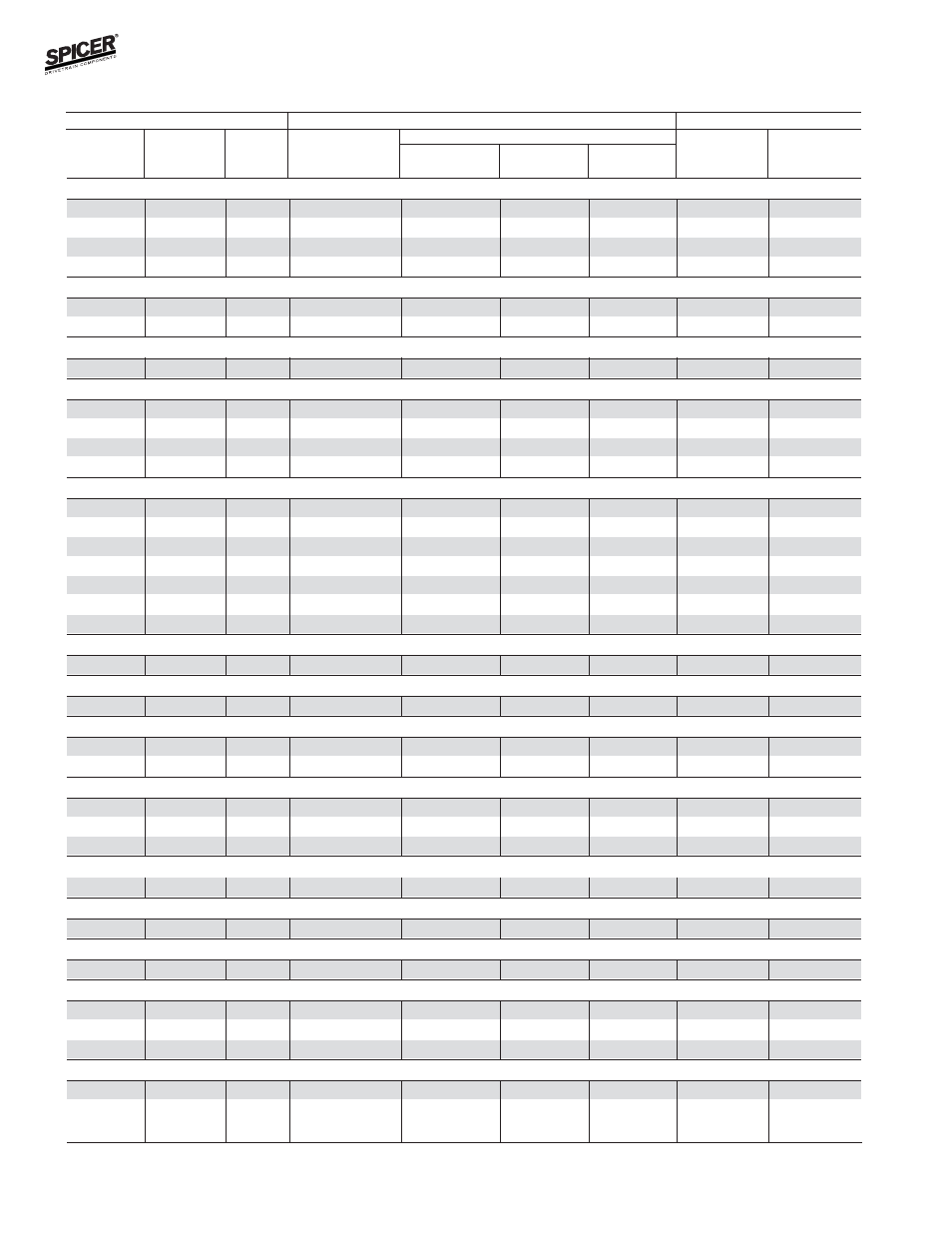 Bill of material table | Spicer FRONT AND REAR LIGHT AXLE PARTS, KITS AND APPLICATIONS User Manual | Page 286 / 379