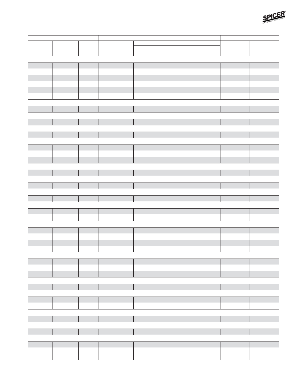 Bill of material table | Spicer FRONT AND REAR LIGHT AXLE PARTS, KITS AND APPLICATIONS User Manual | Page 287 / 379