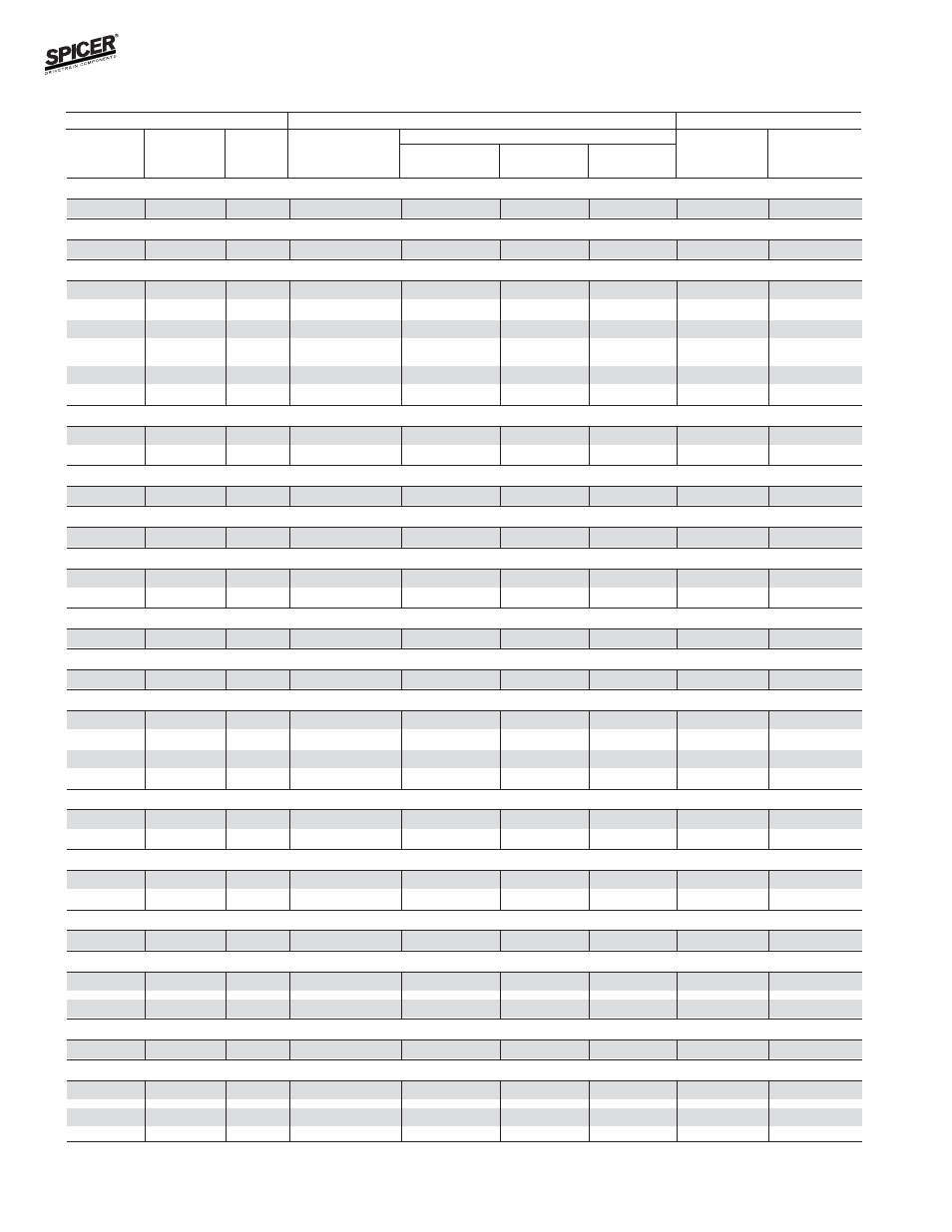 Bill of material table | Spicer FRONT AND REAR LIGHT AXLE PARTS, KITS AND APPLICATIONS User Manual | Page 288 / 379