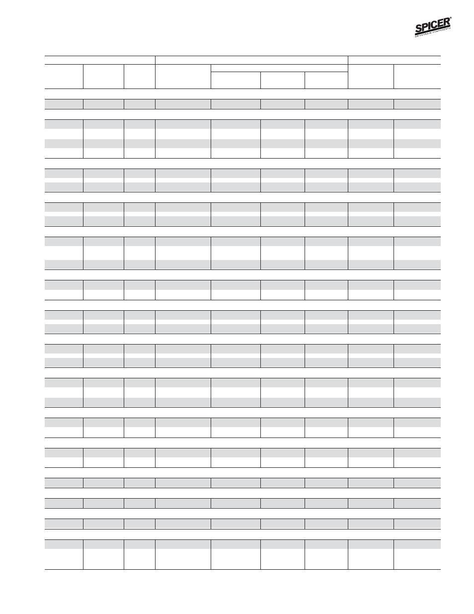 Bill of material table | Spicer FRONT AND REAR LIGHT AXLE PARTS, KITS AND APPLICATIONS User Manual | Page 289 / 379