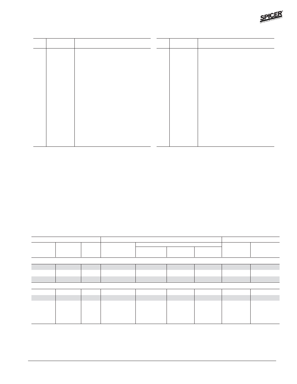Parts listing bill of material table | Spicer FRONT AND REAR LIGHT AXLE PARTS, KITS AND APPLICATIONS User Manual | Page 29 / 379