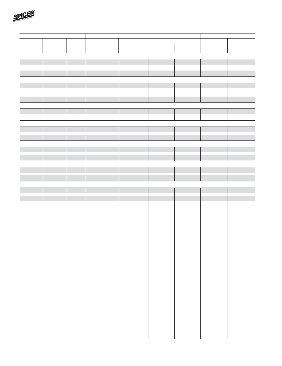 Bill of material table | Spicer FRONT AND REAR LIGHT AXLE PARTS, KITS AND APPLICATIONS User Manual | Page 290 / 379