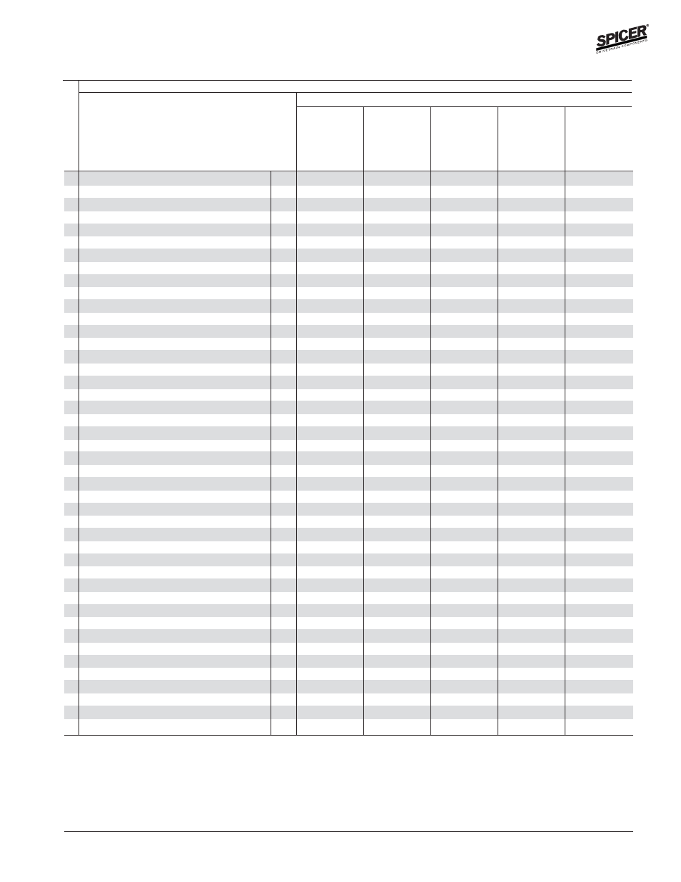 Variable parts listing | Spicer FRONT AND REAR LIGHT AXLE PARTS, KITS AND APPLICATIONS User Manual | Page 291 / 379