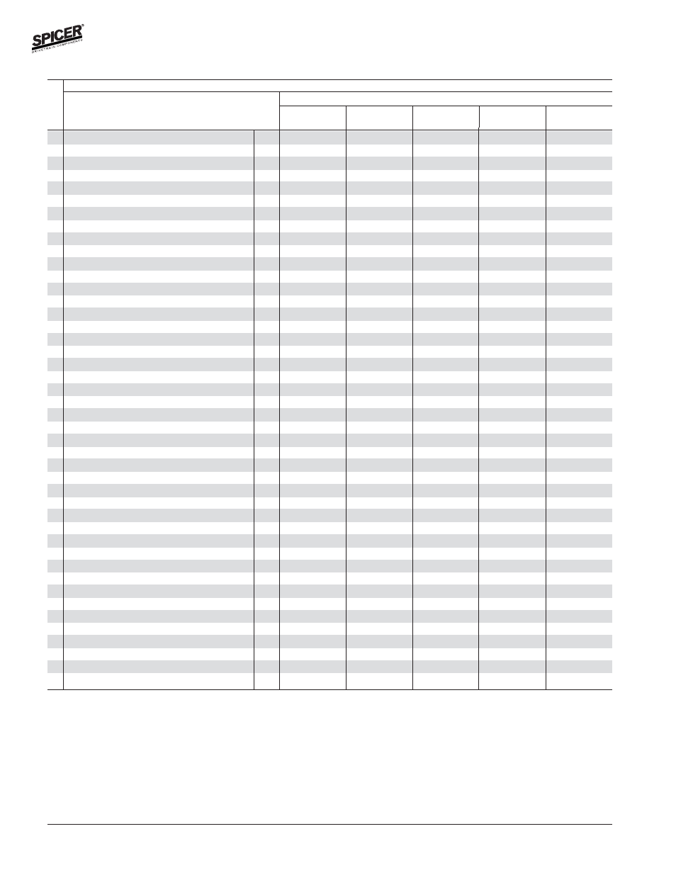 Variable parts listing | Spicer FRONT AND REAR LIGHT AXLE PARTS, KITS AND APPLICATIONS User Manual | Page 292 / 379