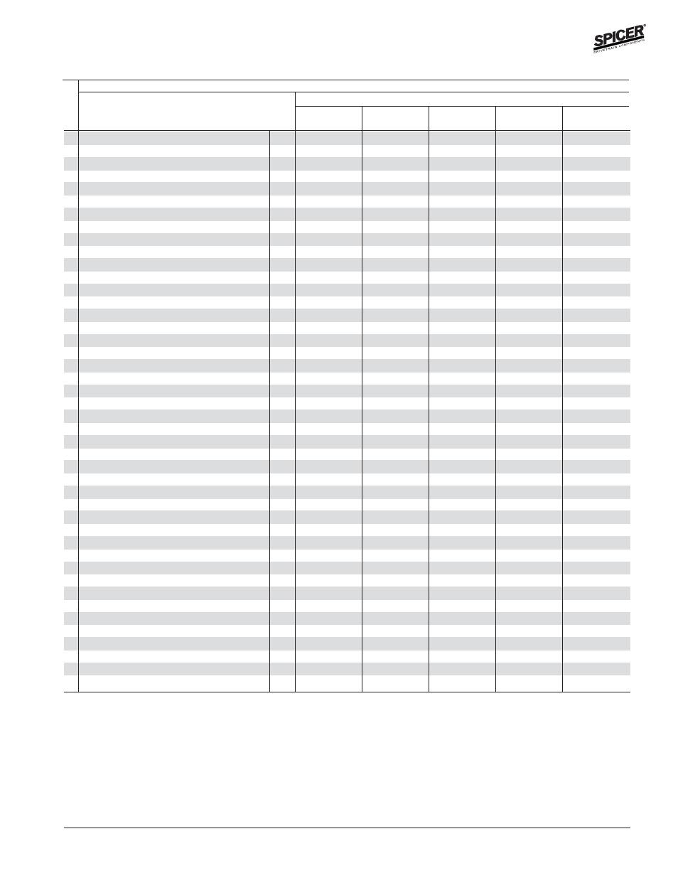 Variable parts listing | Spicer FRONT AND REAR LIGHT AXLE PARTS, KITS AND APPLICATIONS User Manual | Page 293 / 379