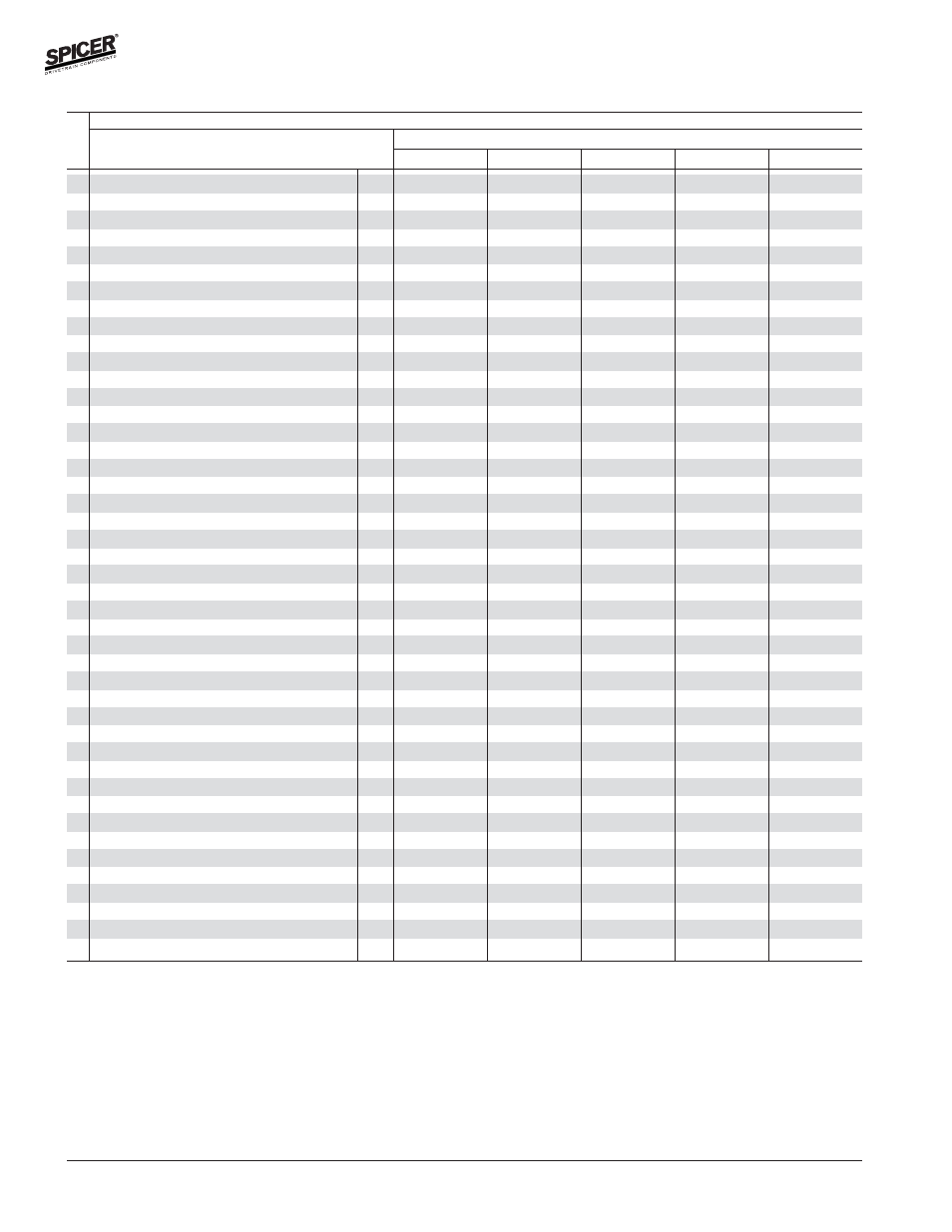 Variable parts listing | Spicer FRONT AND REAR LIGHT AXLE PARTS, KITS AND APPLICATIONS User Manual | Page 304 / 379