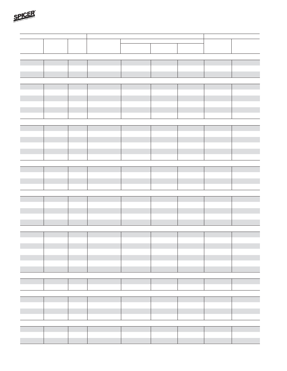 Bill of material table | Spicer FRONT AND REAR LIGHT AXLE PARTS, KITS AND APPLICATIONS User Manual | Page 312 / 379