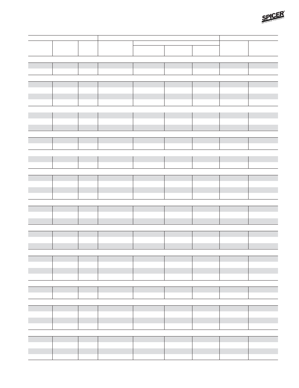 Bill of material table | Spicer FRONT AND REAR LIGHT AXLE PARTS, KITS AND APPLICATIONS User Manual | Page 313 / 379
