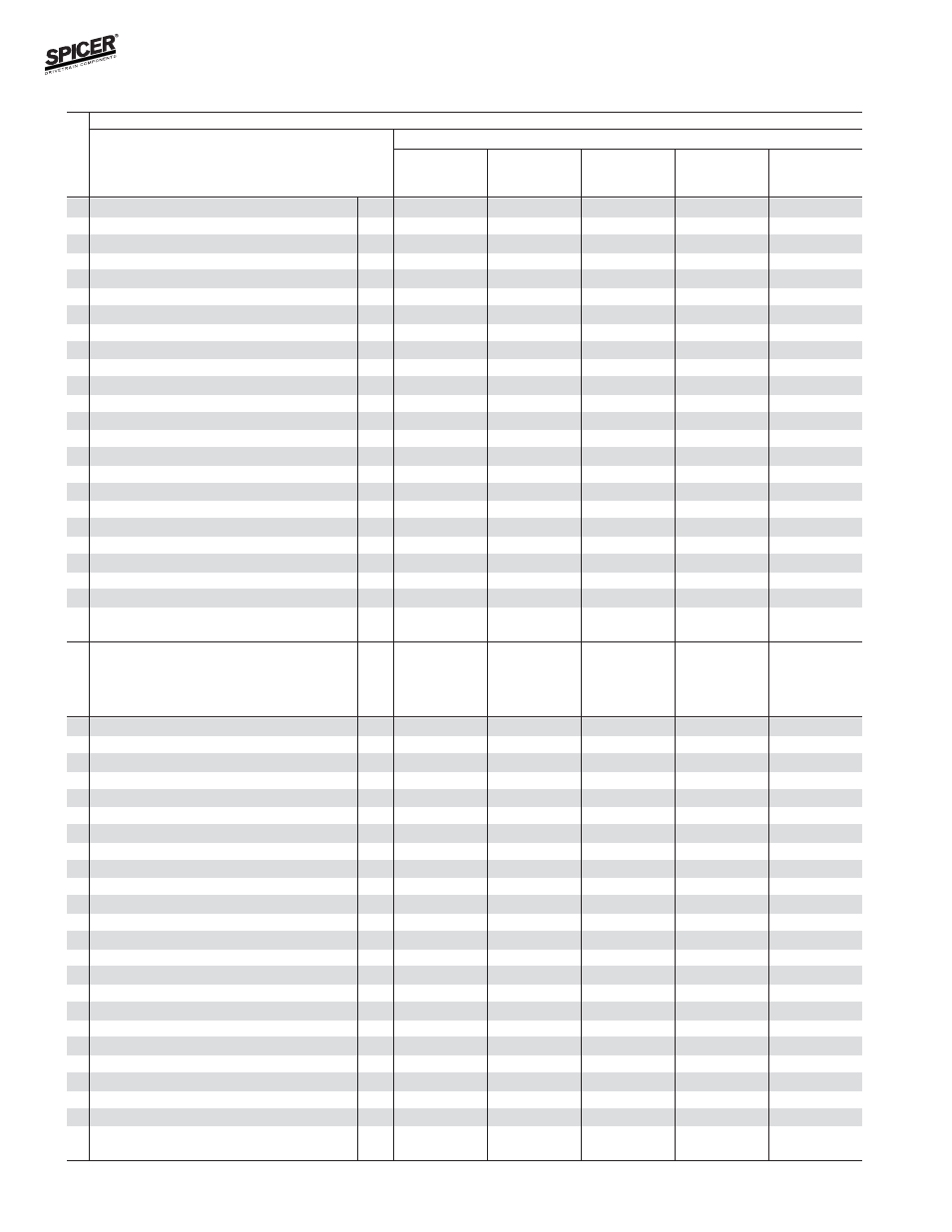 Variable parts listing | Spicer FRONT AND REAR LIGHT AXLE PARTS, KITS AND APPLICATIONS User Manual | Page 314 / 379