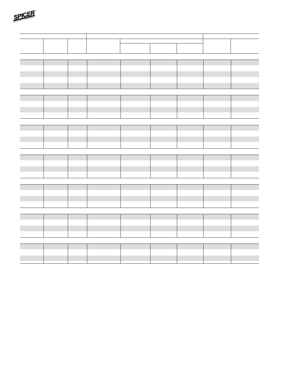 Bill of material table | Spicer FRONT AND REAR LIGHT AXLE PARTS, KITS AND APPLICATIONS User Manual | Page 320 / 379