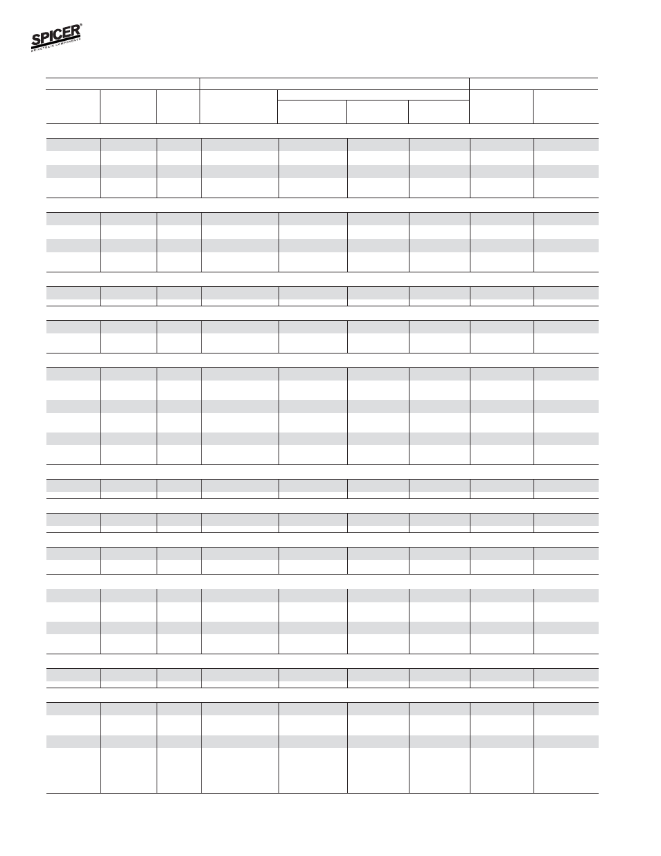 Bill of material table | Spicer FRONT AND REAR LIGHT AXLE PARTS, KITS AND APPLICATIONS User Manual | Page 324 / 379