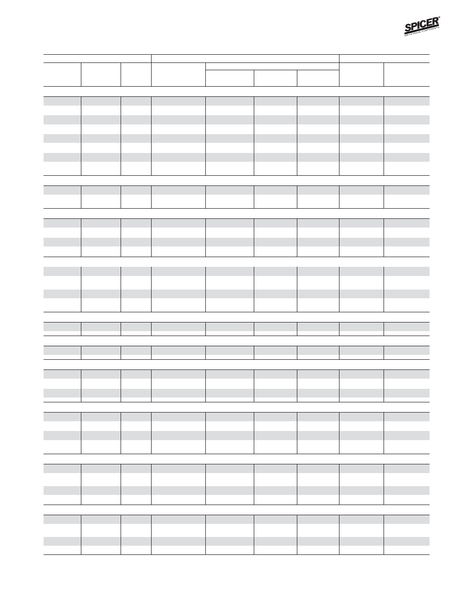 Bill of material table | Spicer FRONT AND REAR LIGHT AXLE PARTS, KITS AND APPLICATIONS User Manual | Page 325 / 379