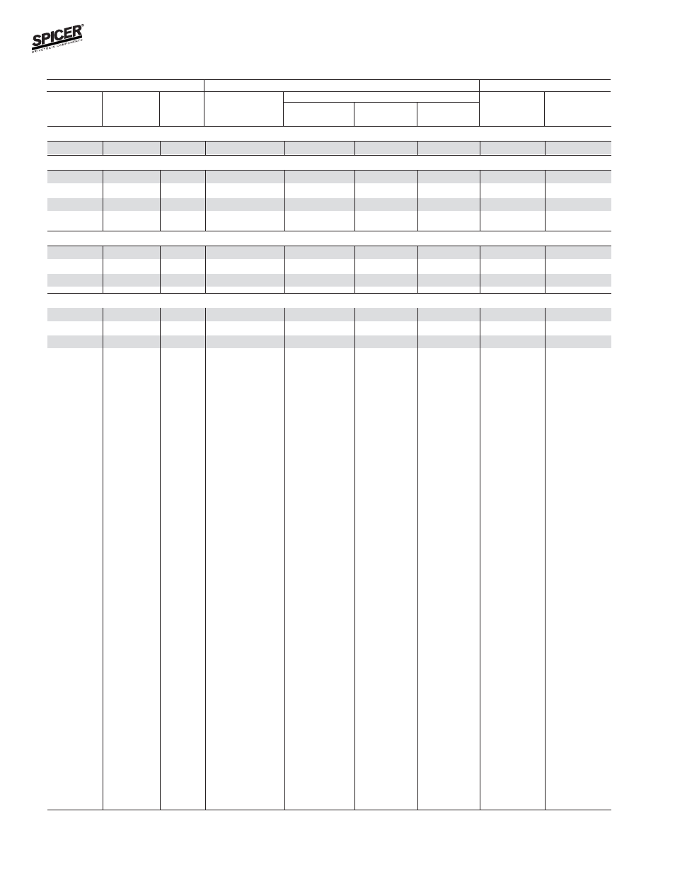 Bill of material table | Spicer FRONT AND REAR LIGHT AXLE PARTS, KITS AND APPLICATIONS User Manual | Page 326 / 379