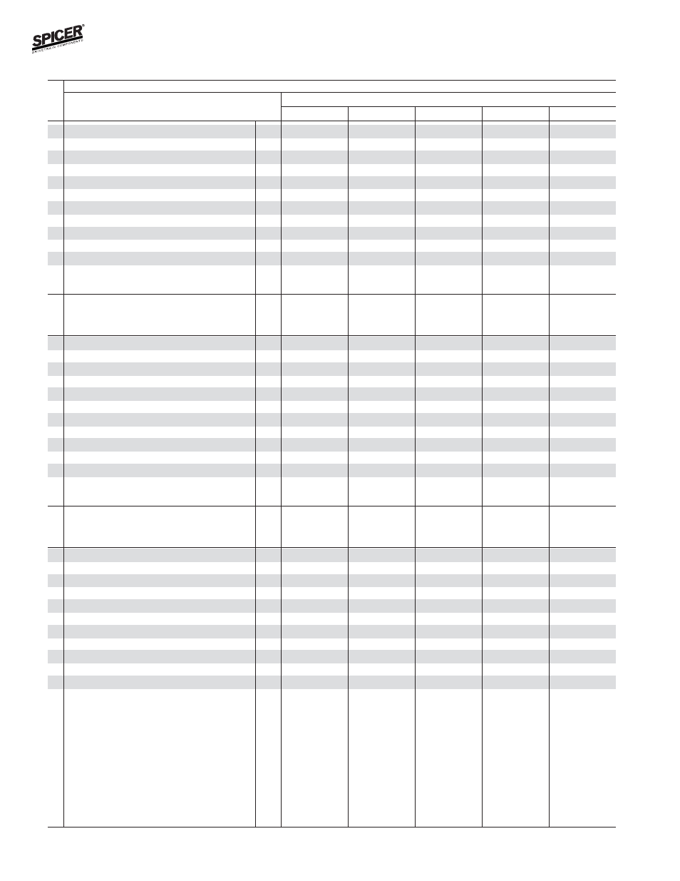 Variable parts listing | Spicer FRONT AND REAR LIGHT AXLE PARTS, KITS AND APPLICATIONS User Manual | Page 328 / 379