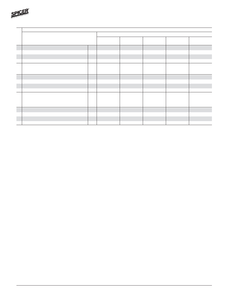 Variable parts listing | Spicer FRONT AND REAR LIGHT AXLE PARTS, KITS AND APPLICATIONS User Manual | Page 334 / 379