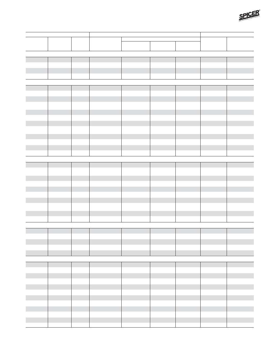 Bill of material table | Spicer FRONT AND REAR LIGHT AXLE PARTS, KITS AND APPLICATIONS User Manual | Page 345 / 379