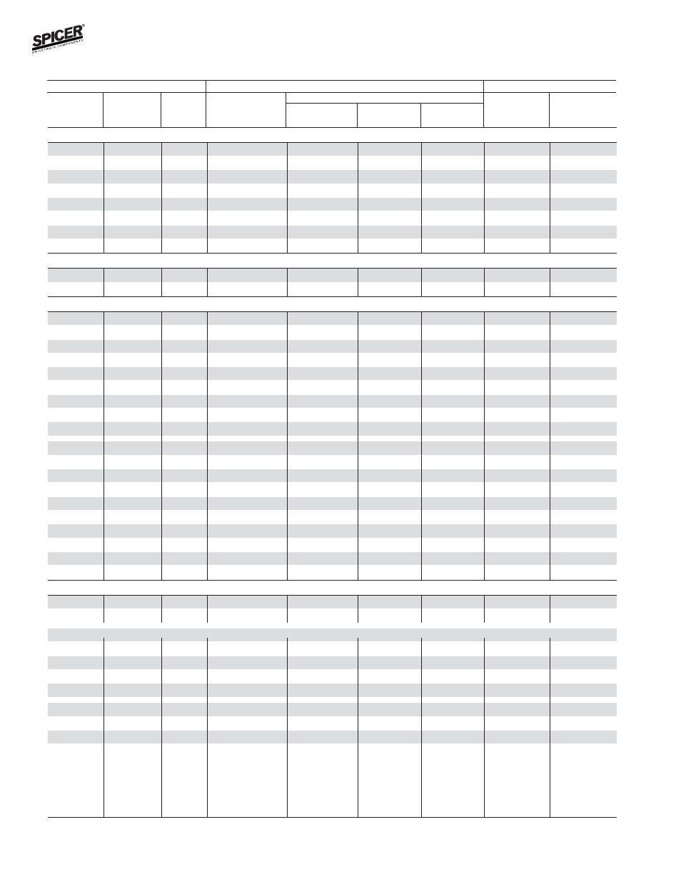 Bill of material table | Spicer FRONT AND REAR LIGHT AXLE PARTS, KITS AND APPLICATIONS User Manual | Page 346 / 379