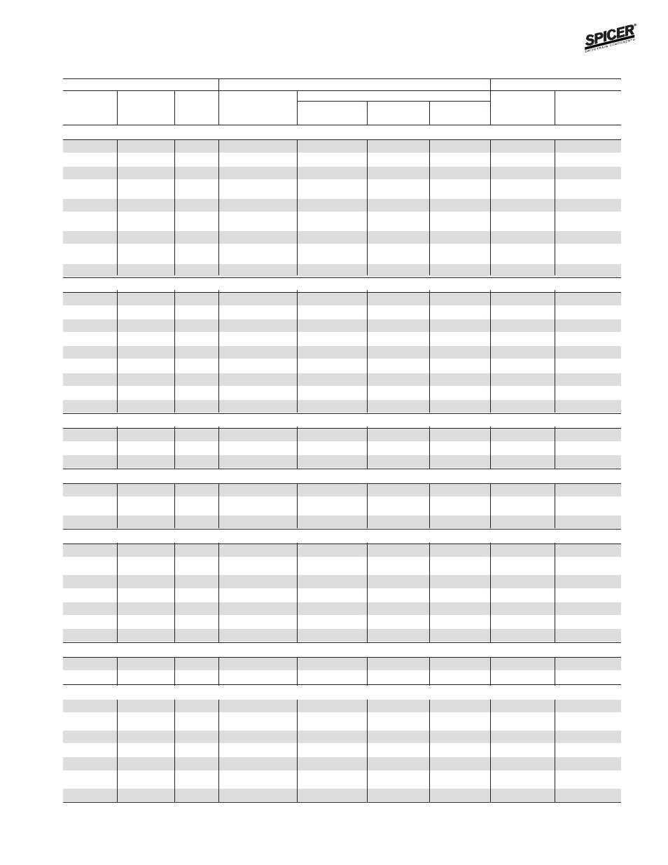 Bill of material table | Spicer FRONT AND REAR LIGHT AXLE PARTS, KITS AND APPLICATIONS User Manual | Page 347 / 379