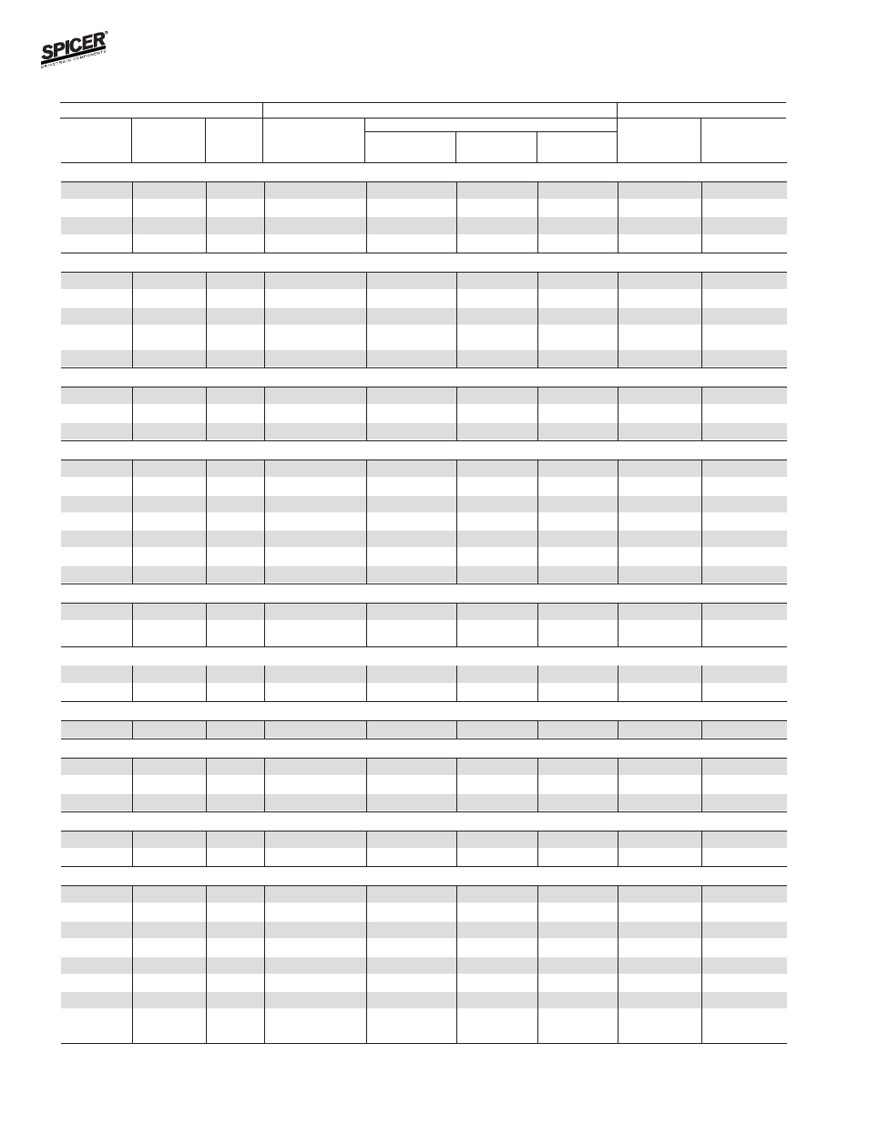 Bill of material table | Spicer FRONT AND REAR LIGHT AXLE PARTS, KITS AND APPLICATIONS User Manual | Page 348 / 379