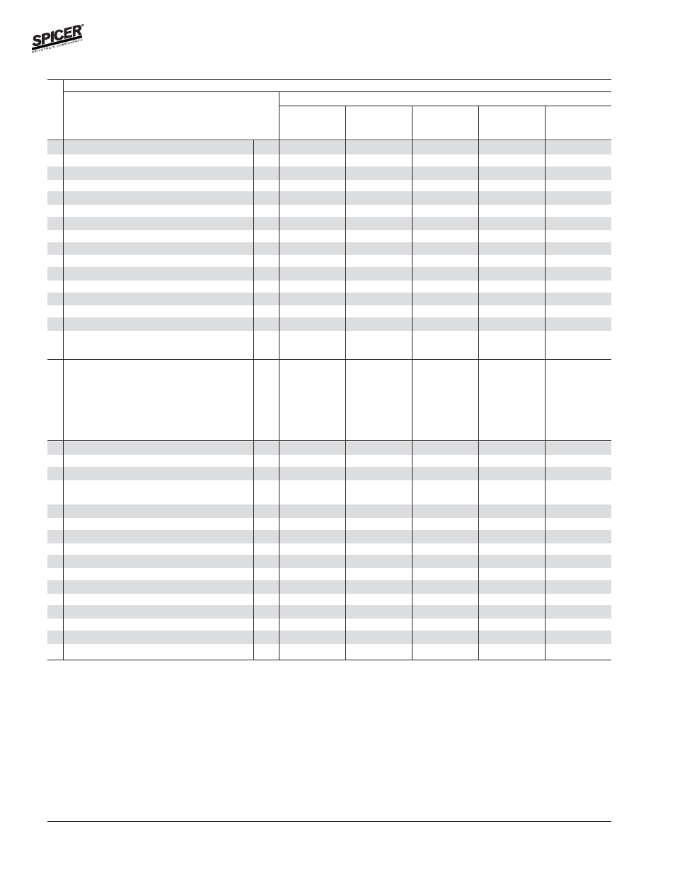 Variable parts listing | Spicer FRONT AND REAR LIGHT AXLE PARTS, KITS AND APPLICATIONS User Manual | Page 350 / 379