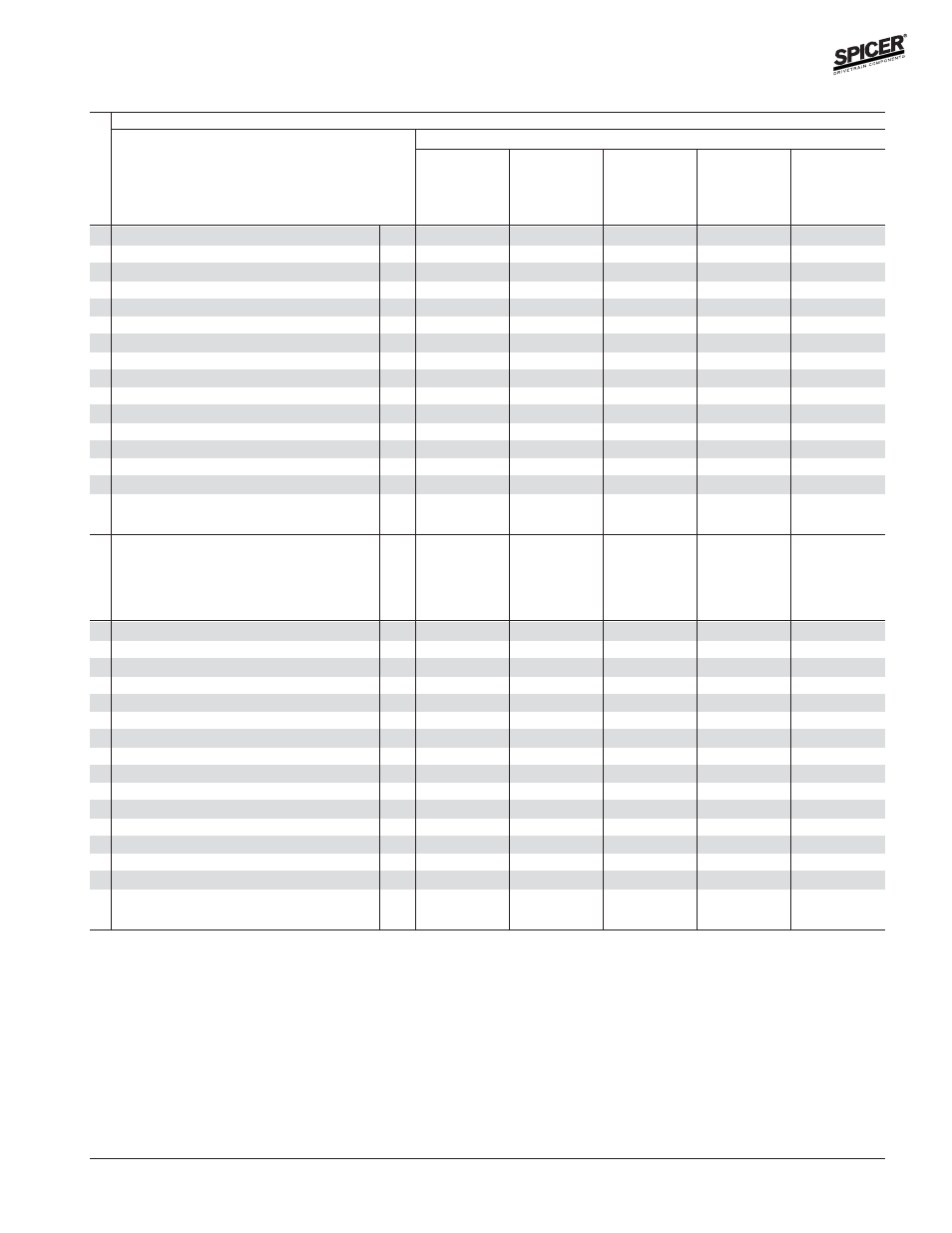 Variable parts listing | Spicer FRONT AND REAR LIGHT AXLE PARTS, KITS AND APPLICATIONS User Manual | Page 351 / 379