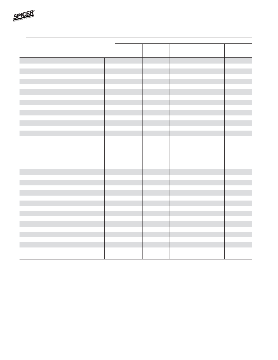 Variable parts listing | Spicer FRONT AND REAR LIGHT AXLE PARTS, KITS AND APPLICATIONS User Manual | Page 352 / 379
