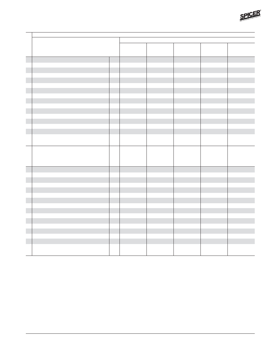 Variable parts listing | Spicer FRONT AND REAR LIGHT AXLE PARTS, KITS AND APPLICATIONS User Manual | Page 353 / 379