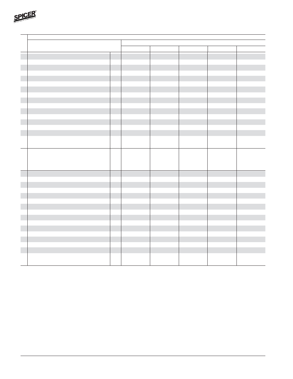 Variable parts listing | Spicer FRONT AND REAR LIGHT AXLE PARTS, KITS AND APPLICATIONS User Manual | Page 354 / 379