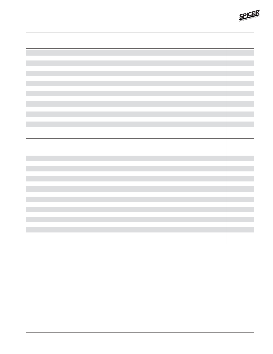 Variable parts listing | Spicer FRONT AND REAR LIGHT AXLE PARTS, KITS AND APPLICATIONS User Manual | Page 355 / 379