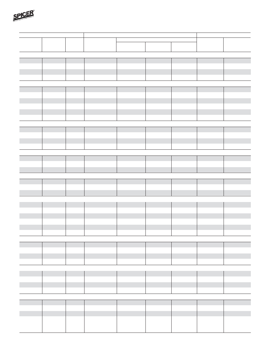 Bill of material table | Spicer FRONT AND REAR LIGHT AXLE PARTS, KITS AND APPLICATIONS User Manual | Page 360 / 379