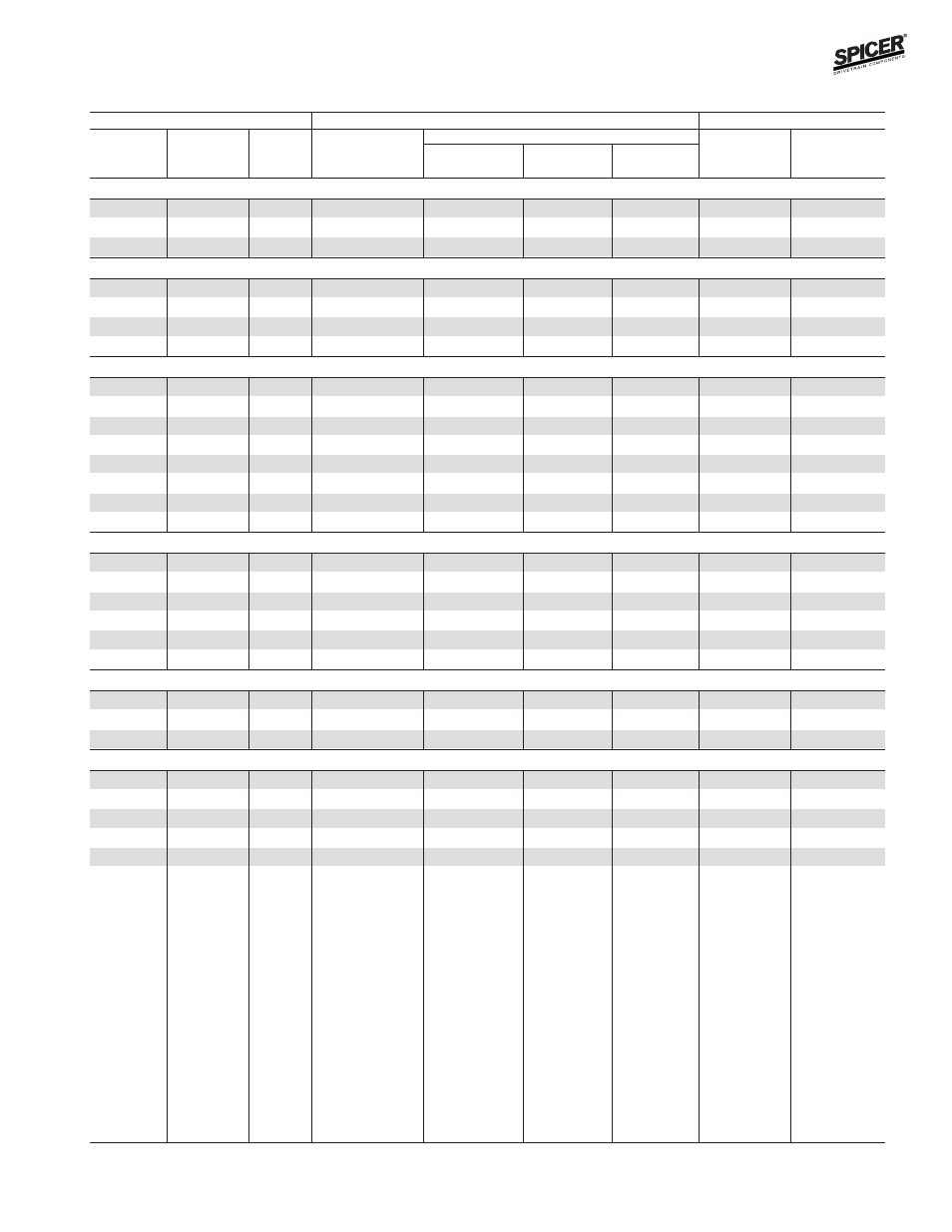 Bill of material table | Spicer FRONT AND REAR LIGHT AXLE PARTS, KITS AND APPLICATIONS User Manual | Page 361 / 379