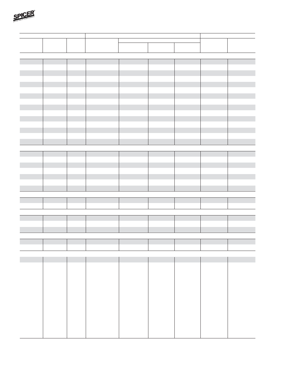 Bill of material table | Spicer FRONT AND REAR LIGHT AXLE PARTS, KITS AND APPLICATIONS User Manual | Page 362 / 379