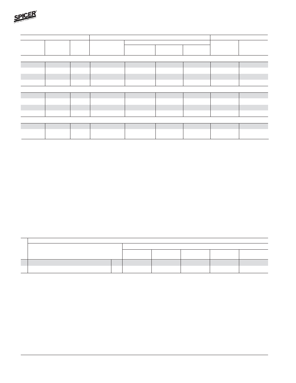 Bill of material table, Variable parts listing | Spicer FRONT AND REAR LIGHT AXLE PARTS, KITS AND APPLICATIONS User Manual | Page 368 / 379