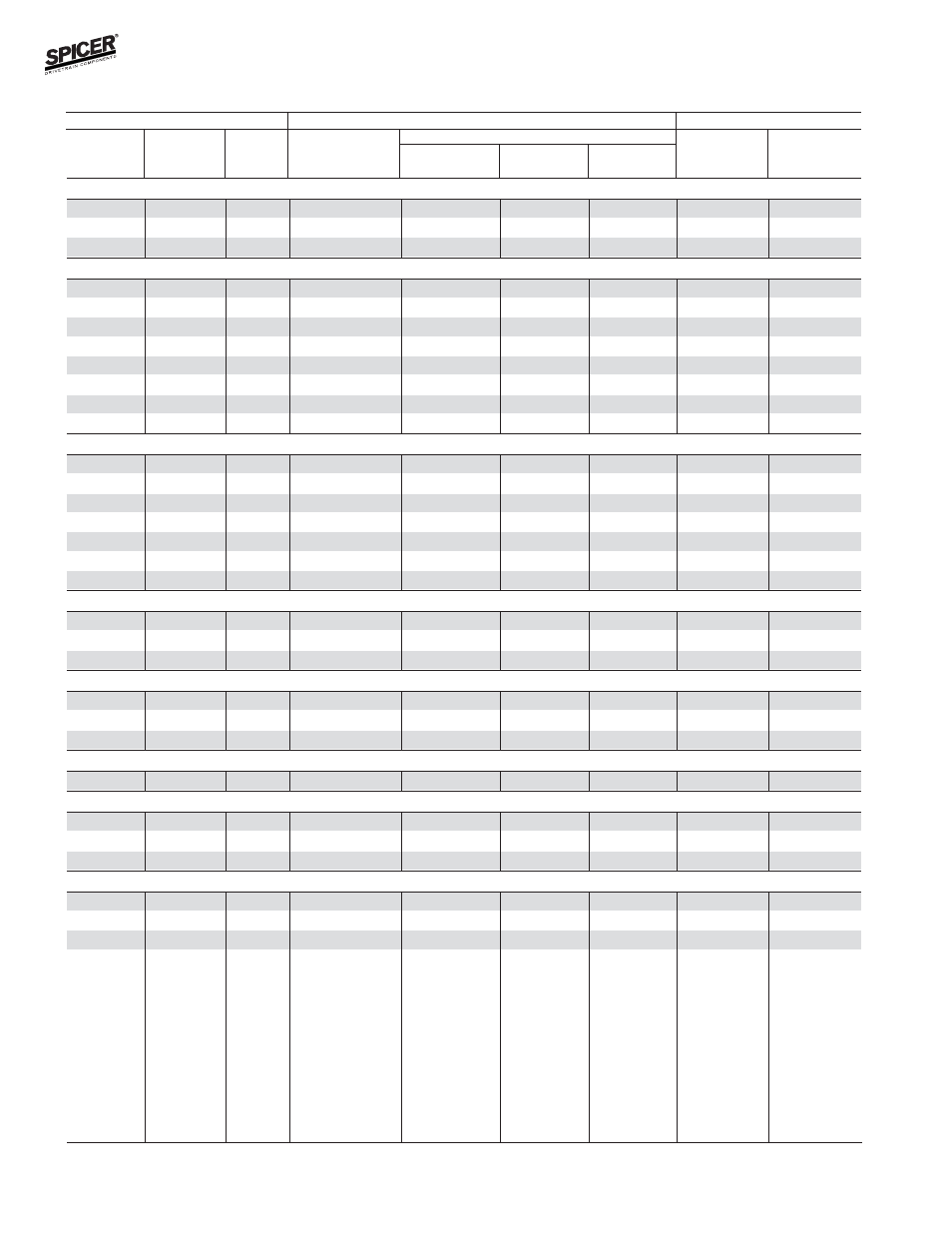 Bill of material table | Spicer FRONT AND REAR LIGHT AXLE PARTS, KITS AND APPLICATIONS User Manual | Page 372 / 379