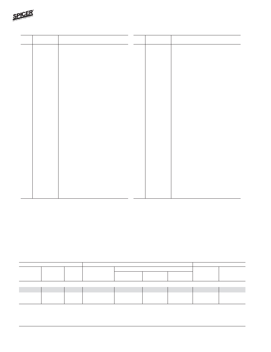 Parts listing, Bill of material table | Spicer FRONT AND REAR LIGHT AXLE PARTS, KITS AND APPLICATIONS User Manual | Page 377 / 379