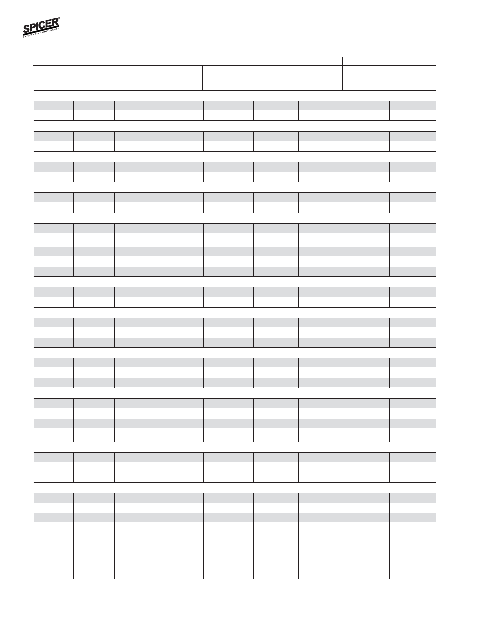 Bill of material table | Spicer FRONT AND REAR LIGHT AXLE PARTS, KITS AND APPLICATIONS User Manual | Page 38 / 379