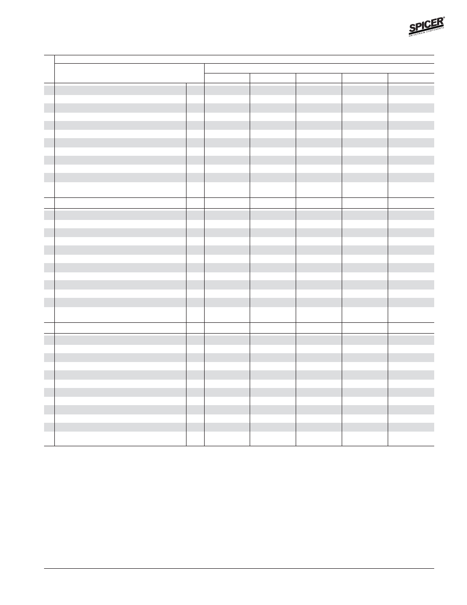 Variable parts listing | Spicer FRONT AND REAR LIGHT AXLE PARTS, KITS AND APPLICATIONS User Manual | Page 39 / 379