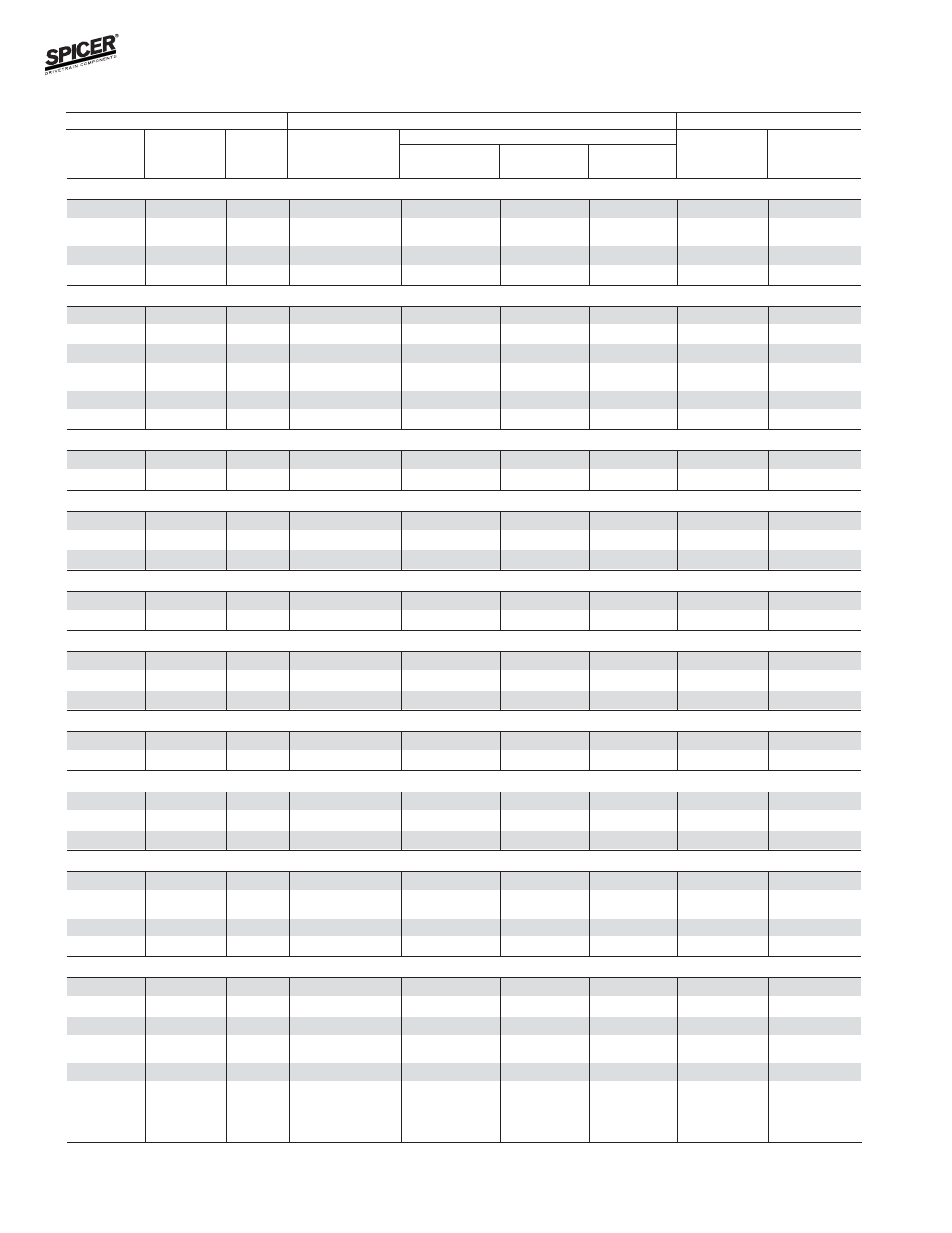 Bill of material table | Spicer FRONT AND REAR LIGHT AXLE PARTS, KITS AND APPLICATIONS User Manual | Page 44 / 379