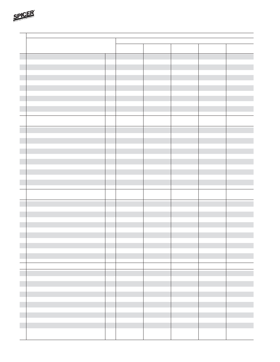 Variable parts listing | Spicer FRONT AND REAR LIGHT AXLE PARTS, KITS AND APPLICATIONS User Manual | Page 46 / 379