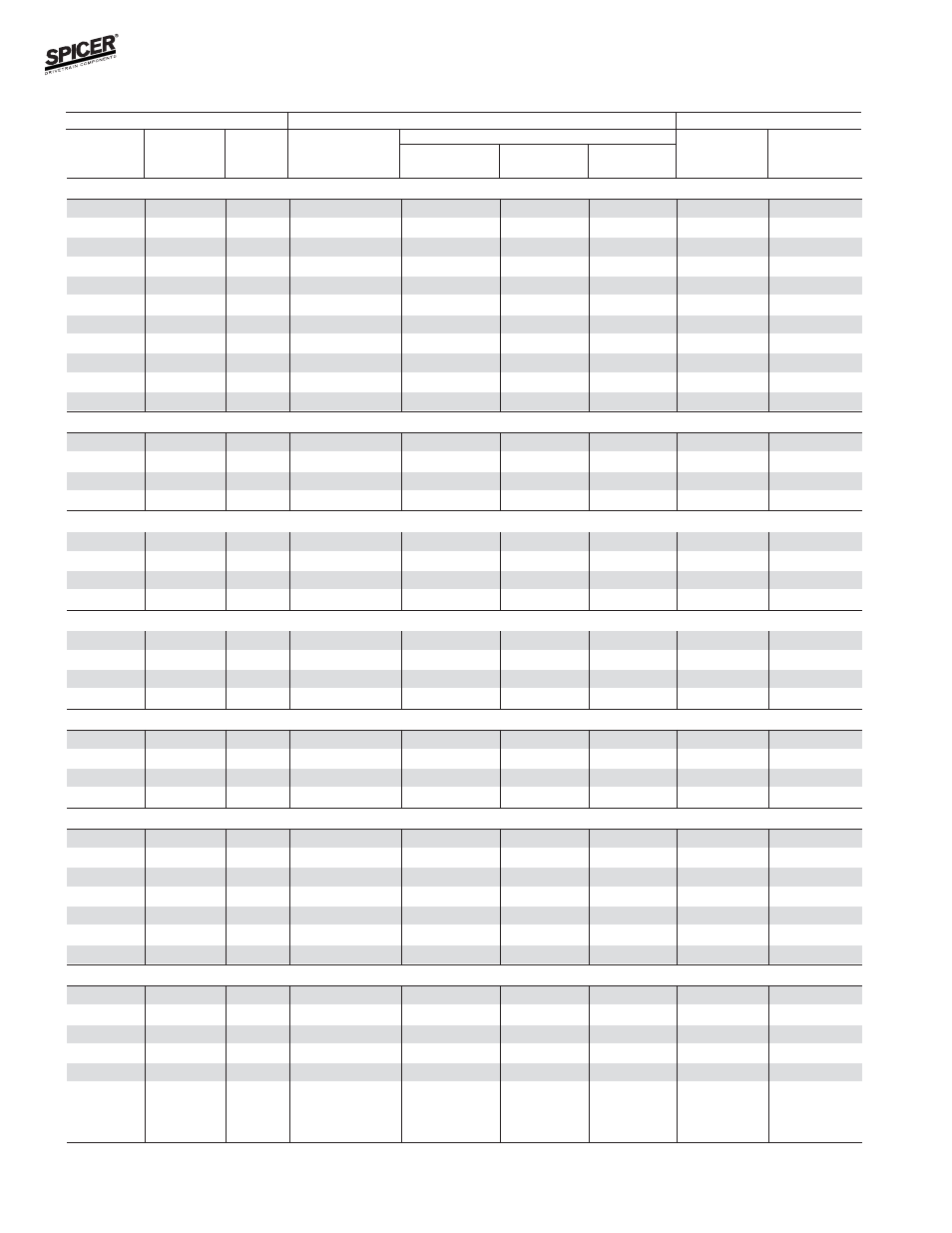 Bill of material table | Spicer FRONT AND REAR LIGHT AXLE PARTS, KITS AND APPLICATIONS User Manual | Page 50 / 379