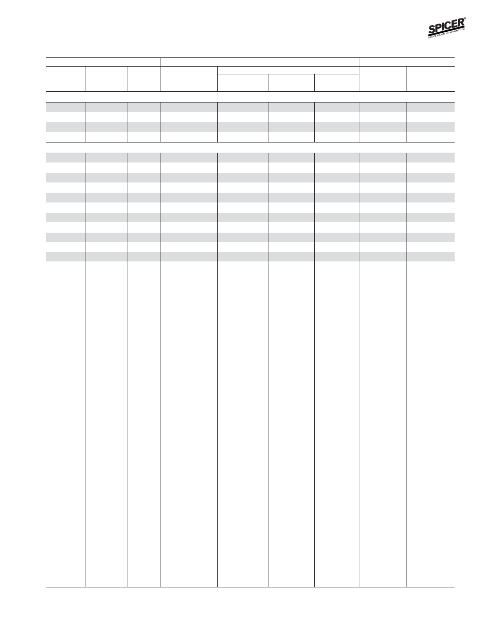 Bill of material table | Spicer FRONT AND REAR LIGHT AXLE PARTS, KITS AND APPLICATIONS User Manual | Page 51 / 379