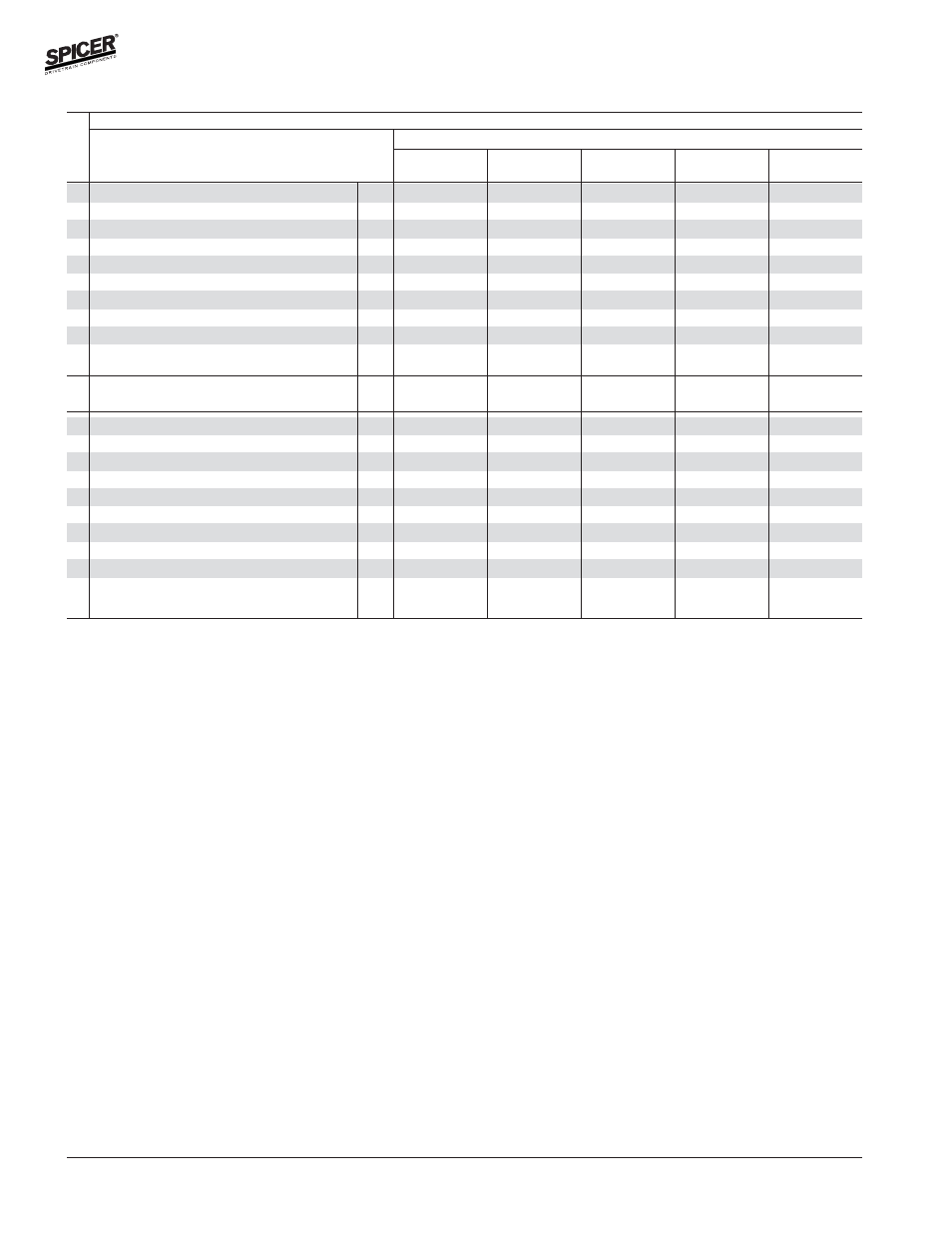 Variable parts listing | Spicer FRONT AND REAR LIGHT AXLE PARTS, KITS AND APPLICATIONS User Manual | Page 52 / 379