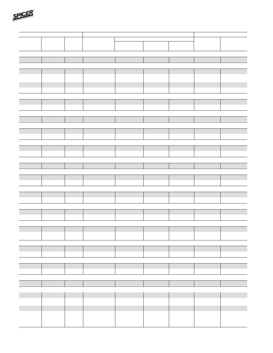 Bill of material table | Spicer FRONT AND REAR LIGHT AXLE PARTS, KITS AND APPLICATIONS User Manual | Page 56 / 379