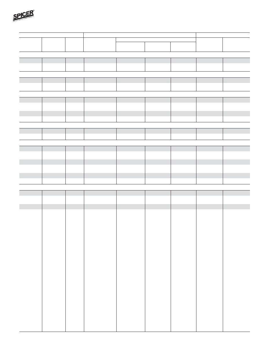 Bill of material table | Spicer FRONT AND REAR LIGHT AXLE PARTS, KITS AND APPLICATIONS User Manual | Page 58 / 379